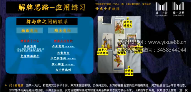 2026最新 魏一《塔罗师全链路成长课和营业班》两套合集
